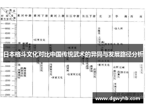 日本格斗文化对比中国传统武术的异同与发展路径分析
